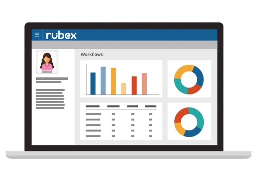 focus on what matters