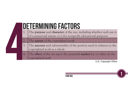 4 factors of fair use